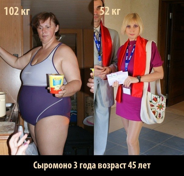 диета сыроедение для похудения отзывы диета сыроедение для похудения отзывы